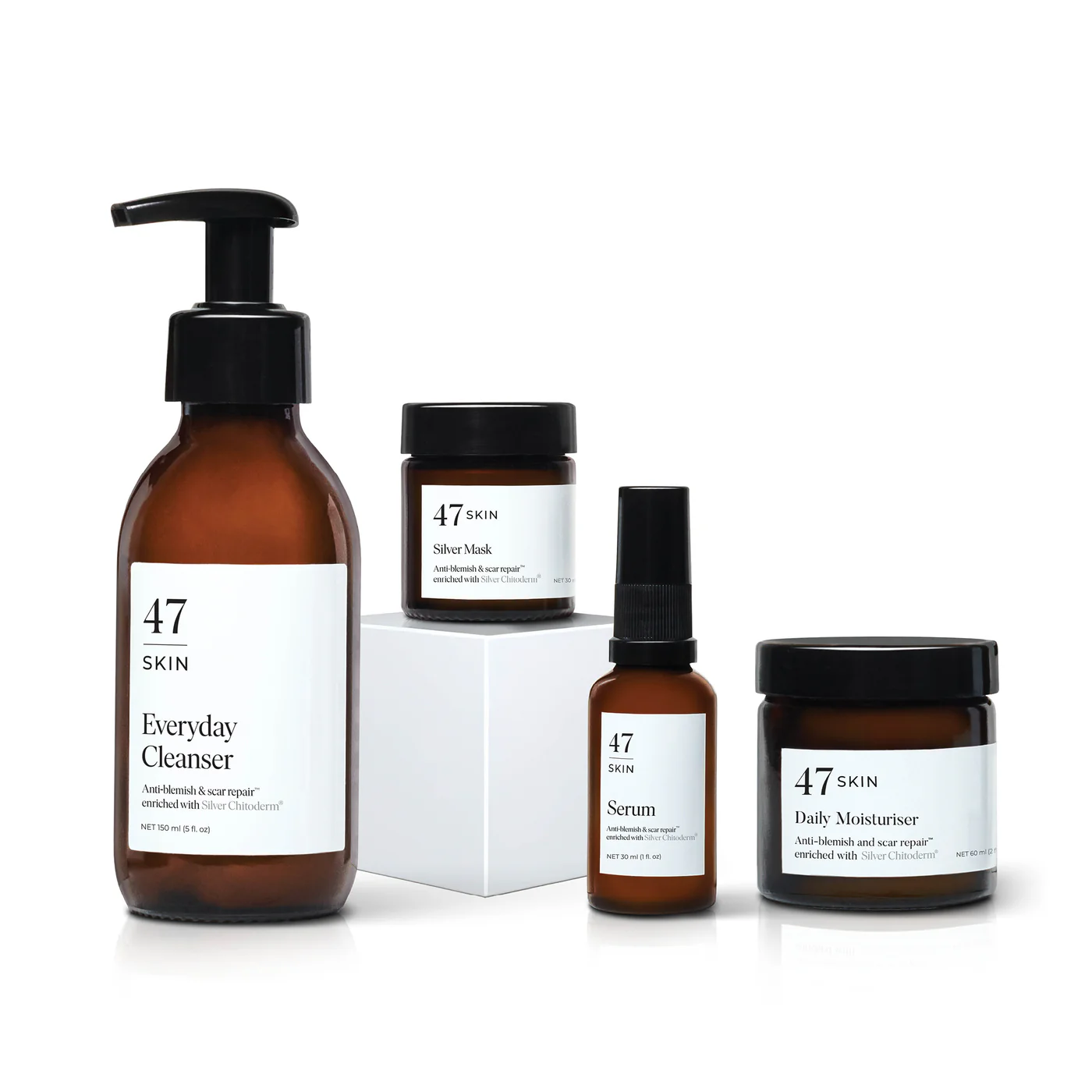 The Miracle Product for Skin